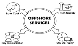 OFFSHORE SERVICES